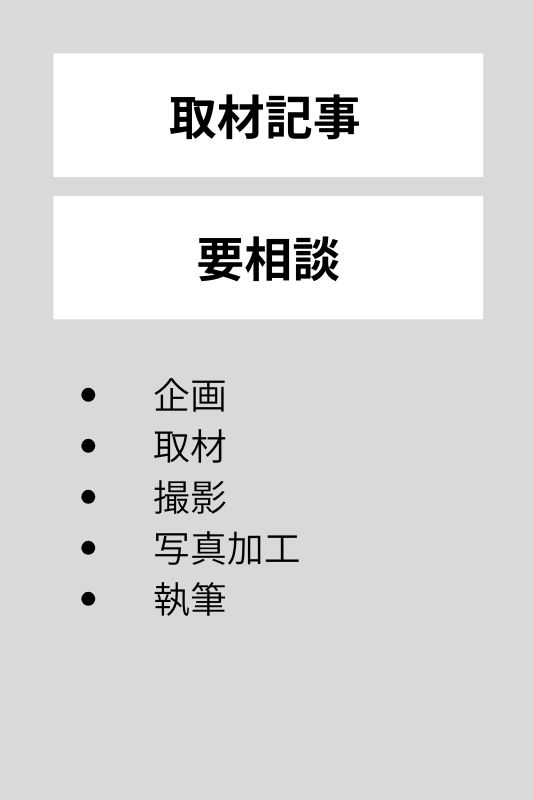 取材記事関連の作業