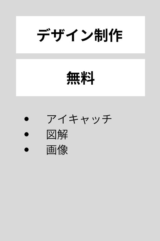 デザイン制作関連の作業